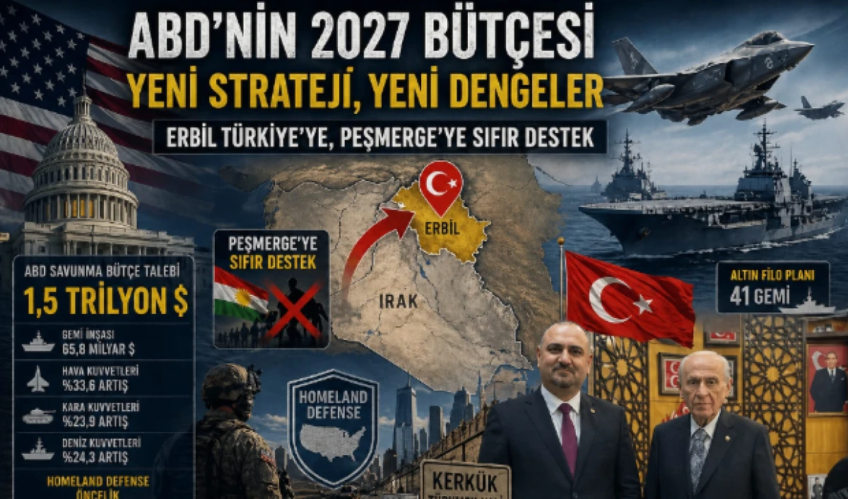 ABD, Kuzey Irak'taki Erbil'i T&uuml;rkiye'ye bıraktı!