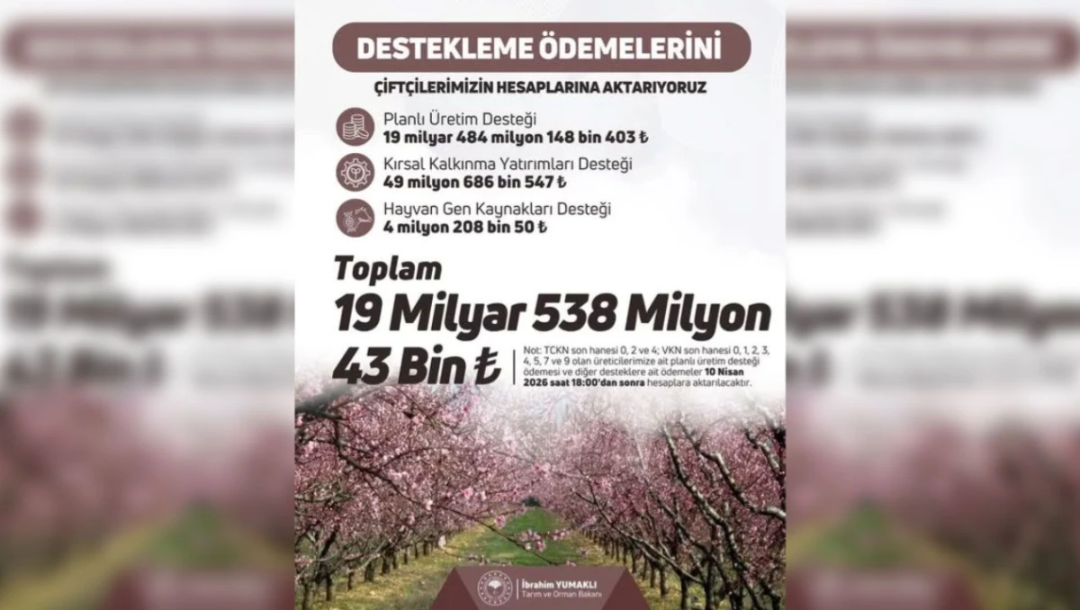 &Ccedil;ift&ccedil;ilere 19,5 Milyar Liralık Destek &Ouml;demesi Başlıyor