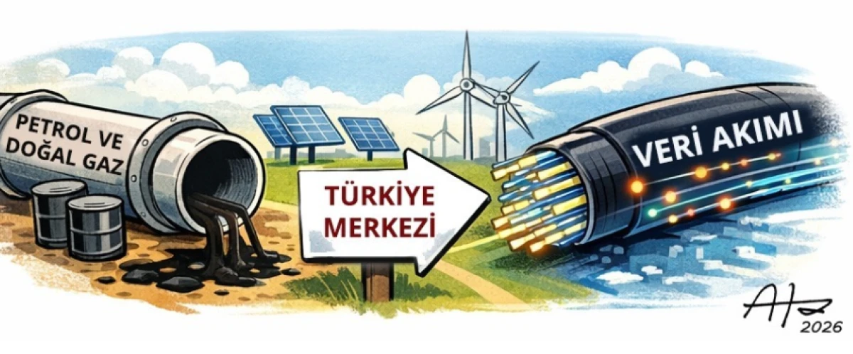 Ortadoğu&rsquo;da Yeni Stratejiler ve Oyuncular